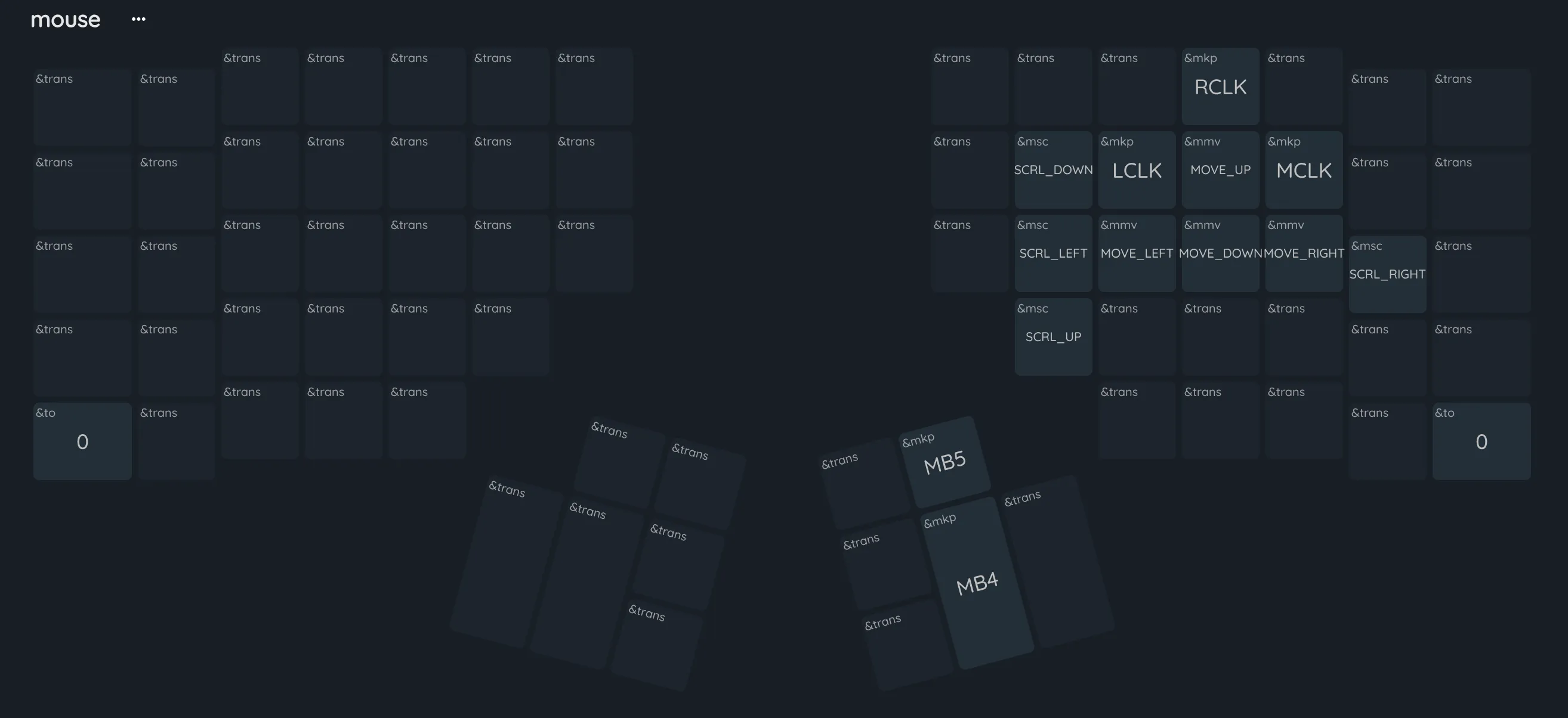 Mouse layer: clicks, movement, and scrolling on the right hand