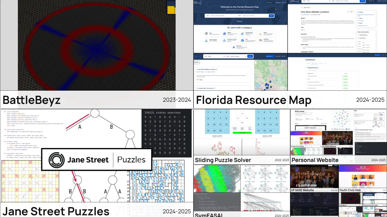 The projects page mid-zoom